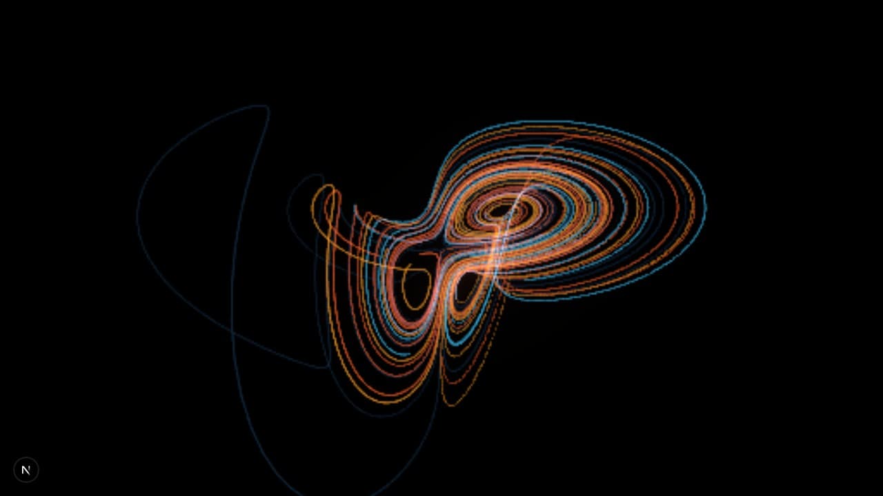 Strange Attractors